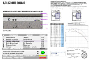 soluzioni_11-2