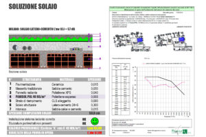 soluzioni_12-2